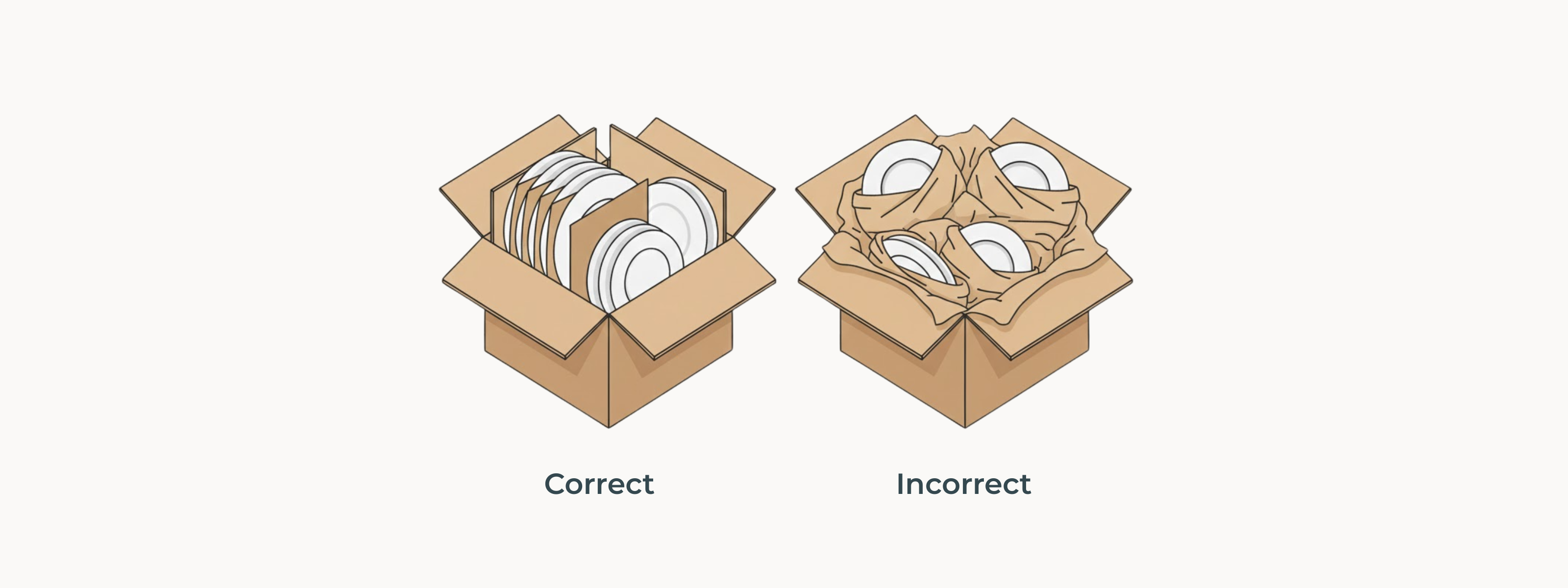 Correct vs incorrect fragile item packing comparison